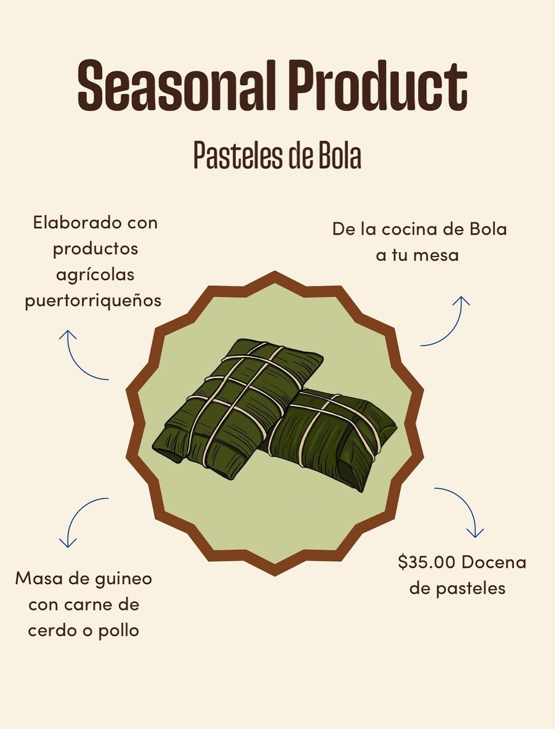 Advertisement for 'Pasteles de Bola' with text and an illustration of wrapped pastries on a beige background.