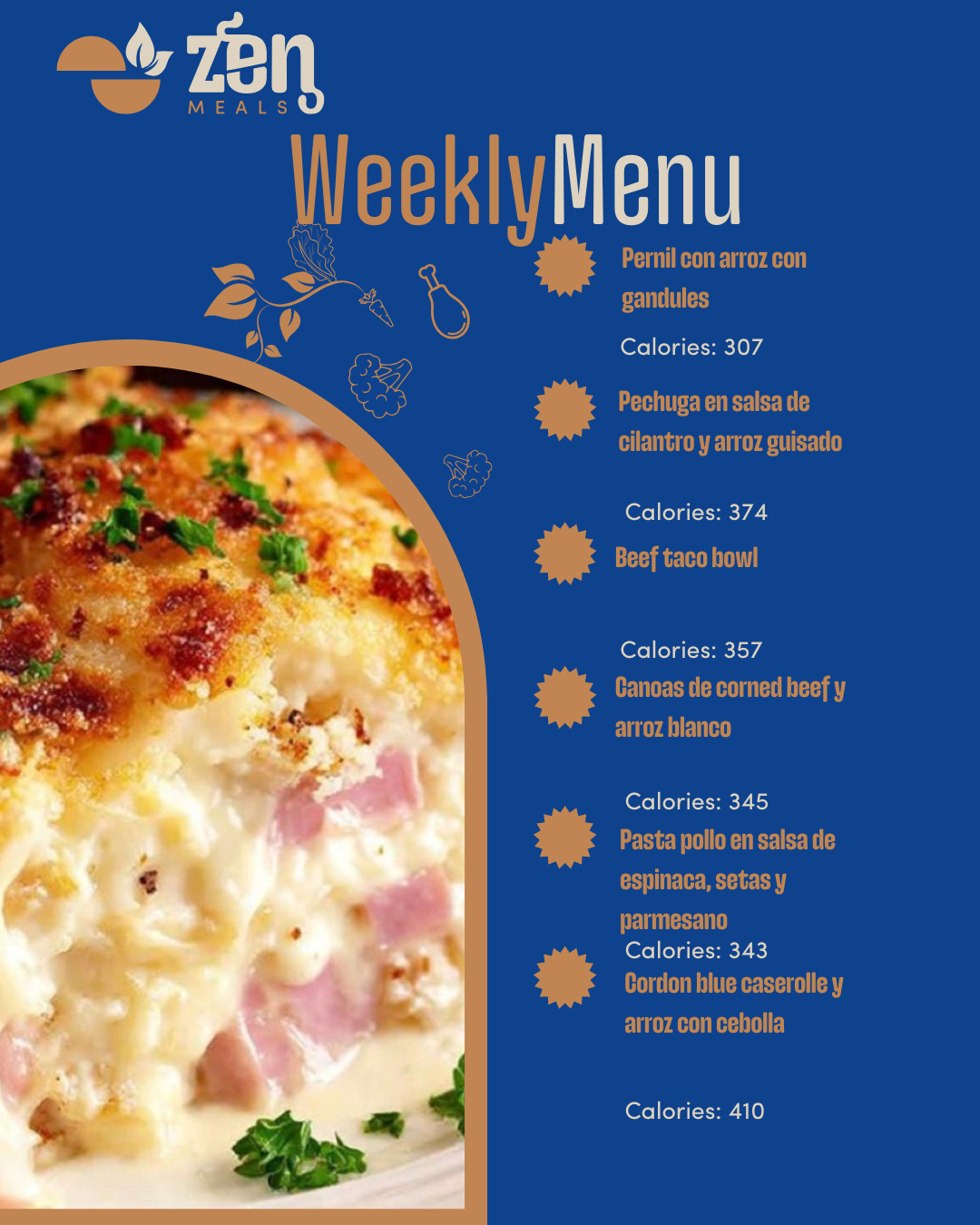 Weekly Menu Meal Prep