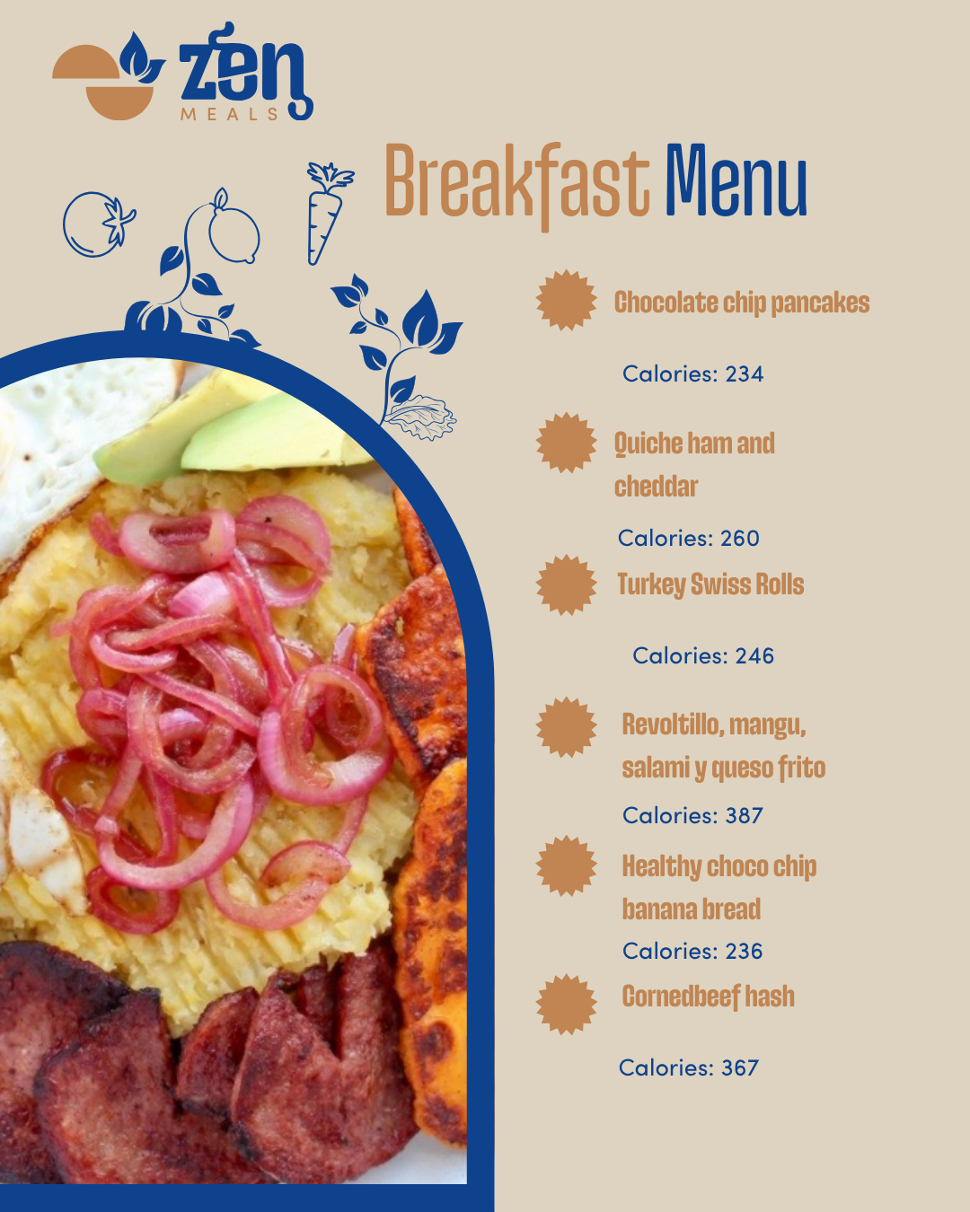 Desayunos Meal Prep